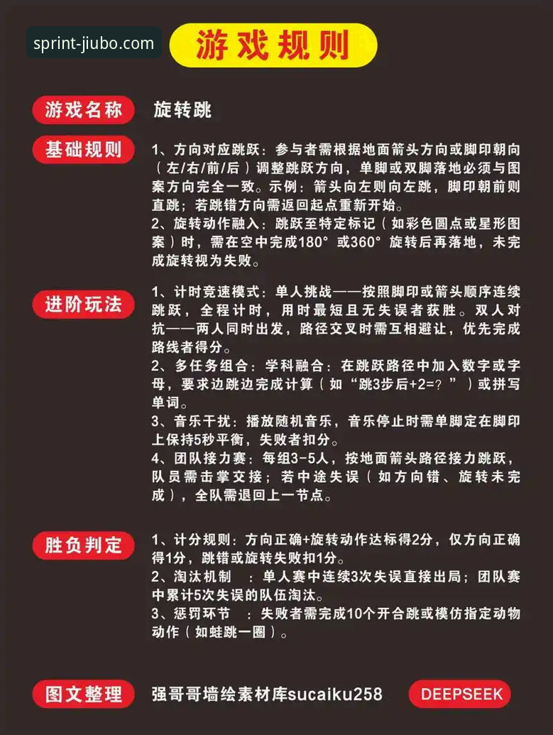 九博体育最新活动 九博体育最新活动实用指南:老用户教你玩转赛事竞彩必备知识