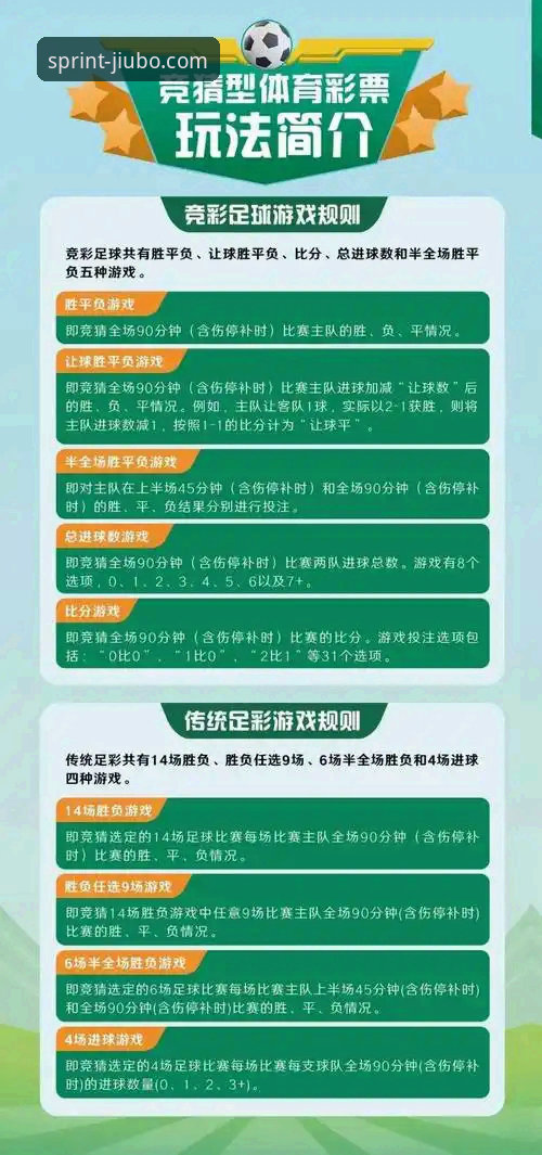 九博体育竞彩怎么玩？3个维度深度解析，助你快速上手
