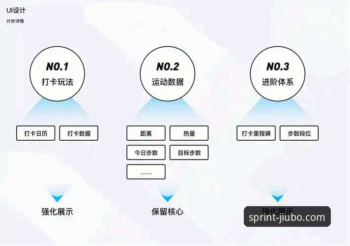 最新九博体育优惠活动 九博体育官网最新优惠活动详解:2025年福利升级与实战体验